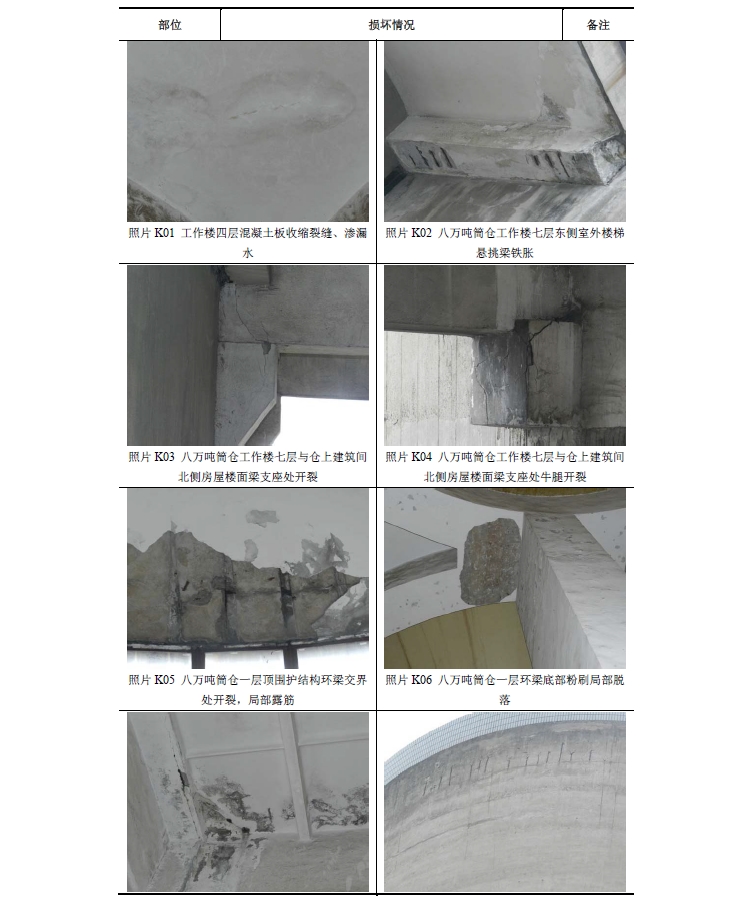 圖片關鍵詞